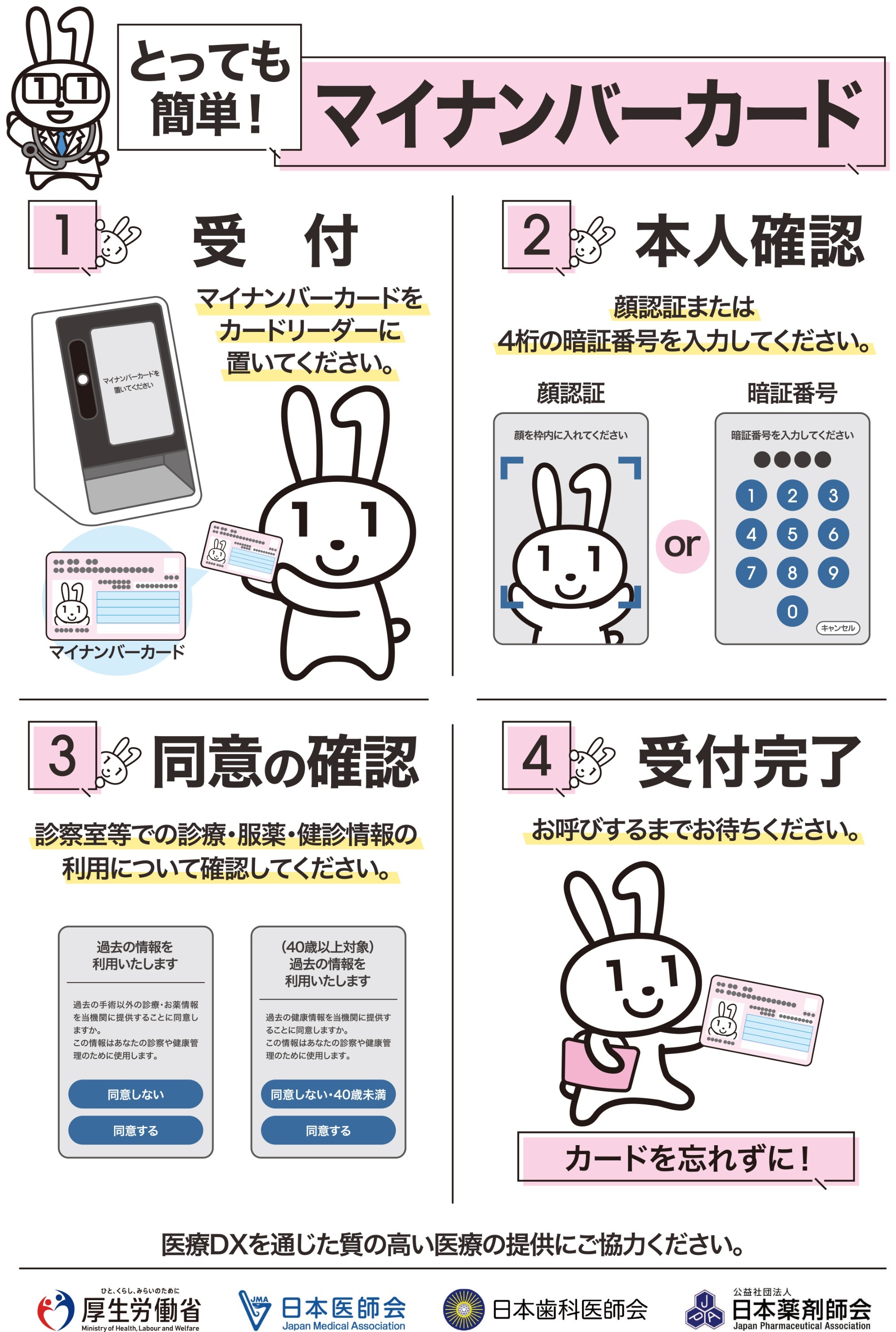 それぞれの漢方薬に証が定められています。